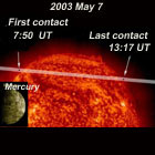 A Merkur átvonulása