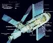 Égi laboratórium: 25 éve ért véget a Skylab program (1. rész)