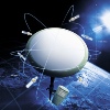GPS antennák modellezése