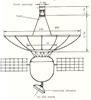 Űr-VLBI az 1980-as években (2. rész)