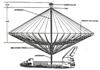 Az űr-VLBI koncepciók töredékes története