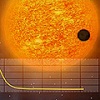 A Földhöz „hasonló” bolygó, a Naphoz hasonló csillag körül